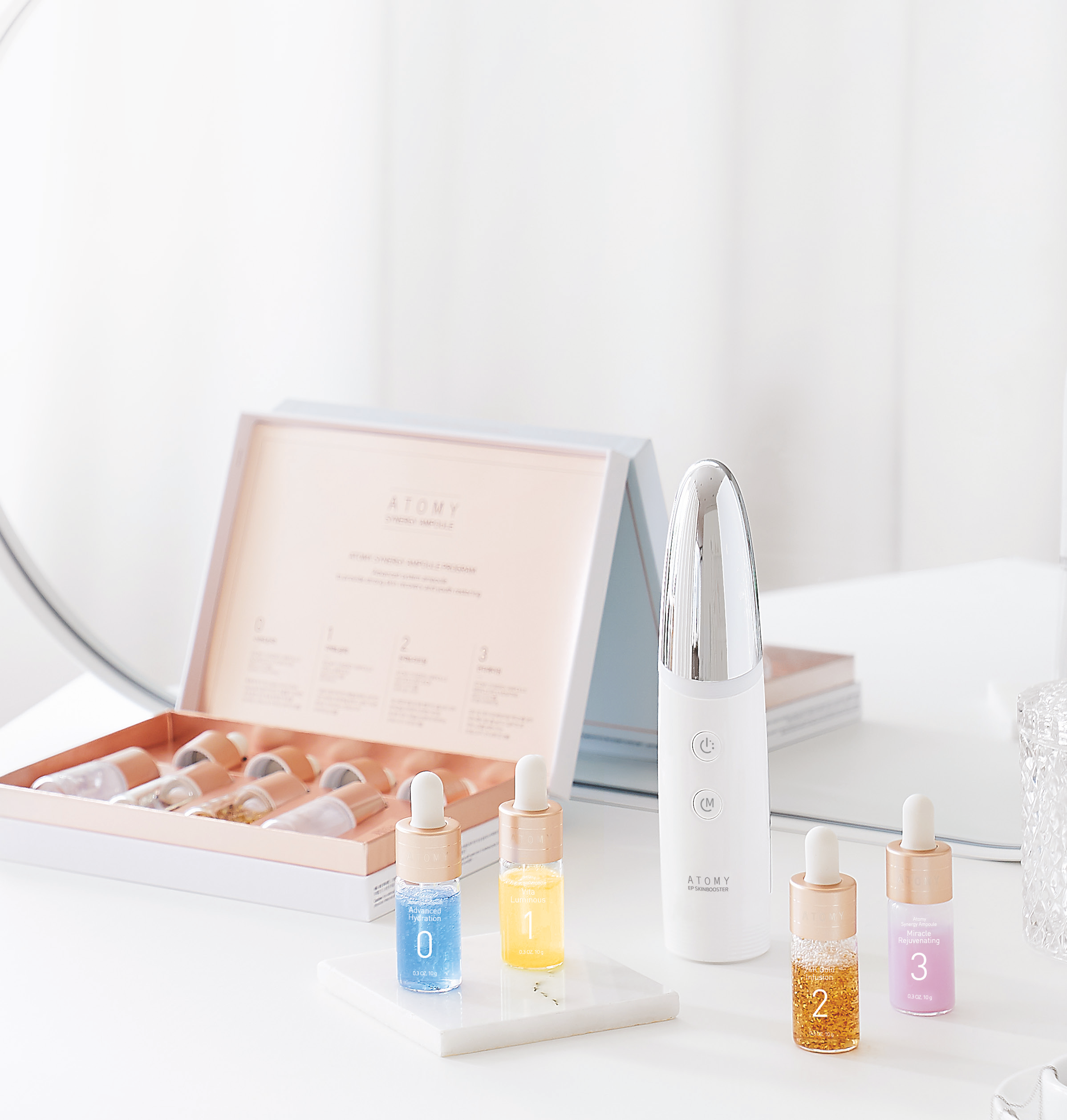 Atomy Synergy Ampoule Program